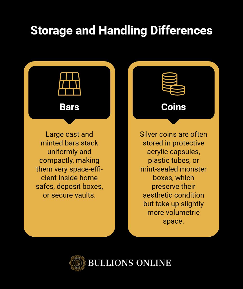 Storage and Handling Differences - Visual 2